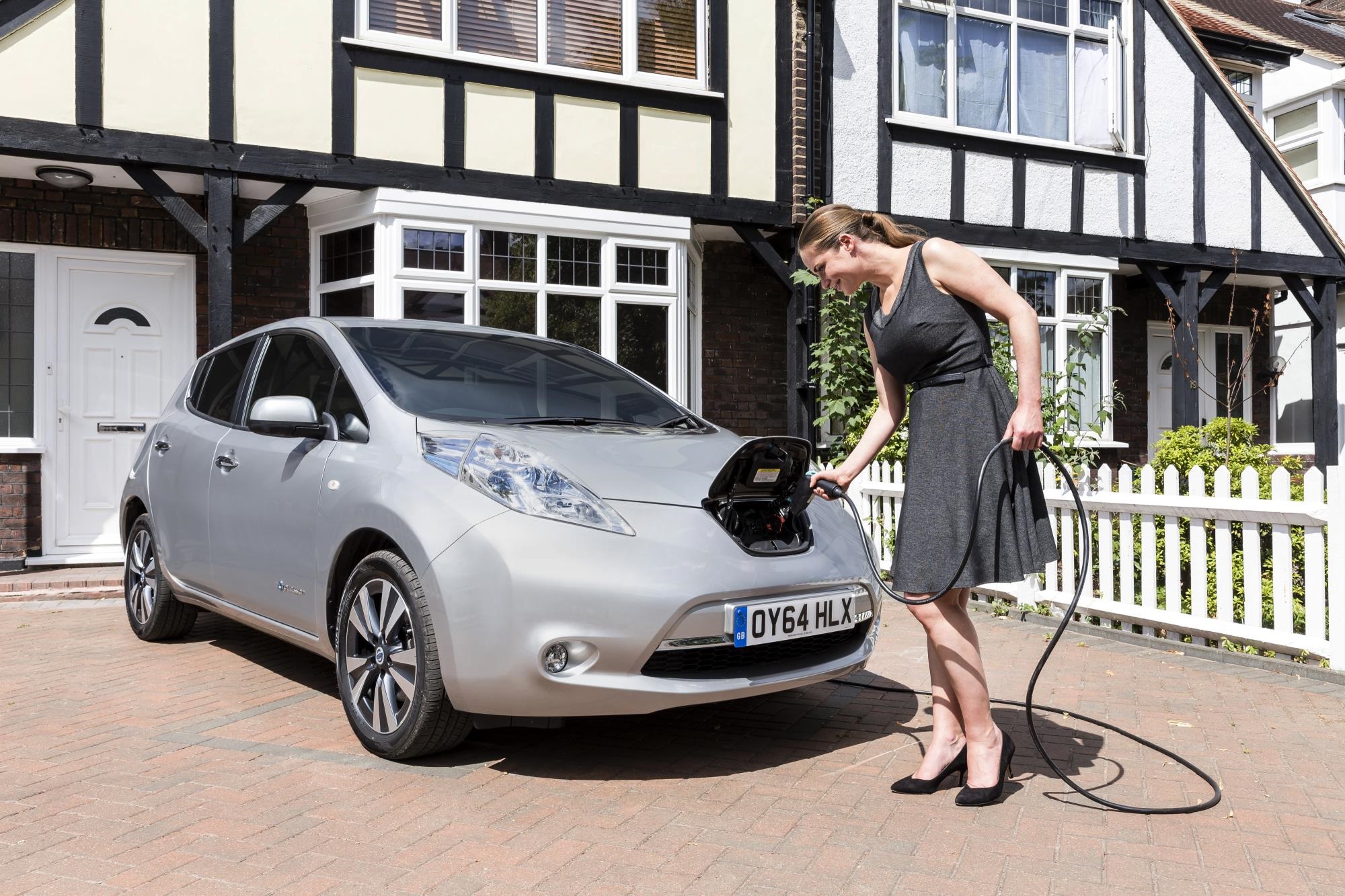 electric cars quiz